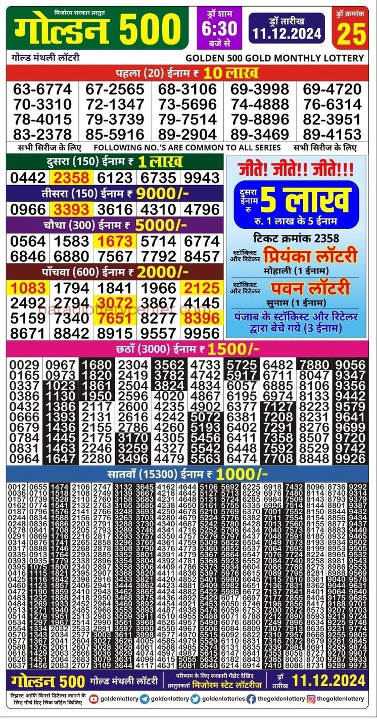 Golden 500 Gold Monthly Lottery Result Draw Date 11-12-24 6-30PM lottery result